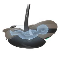 Silver Cross Reef 2 SPECIAL EDITION Pebble 360 Pro2 Travel System – Frappe -Kiddies Kingdom Store 6789 1