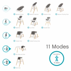 Tutti Bambini Nova Highchair – Oak/White 39 Tutti Bambini Nova Highchair – Oak/White -Kiddies Kingdom Store Nova highchair oak and grey 19 1