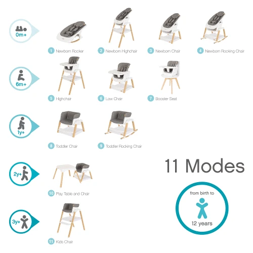 Tutti Bambini Nova Highchair – Oak/White 20 Tutti Bambini Nova Highchair – Oak/White - Image 20