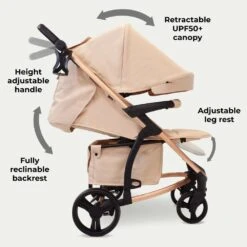 My Babiie MB200i Travel System With I-Size Car Seat – Blush -Kiddies Kingdom Store QW3E45