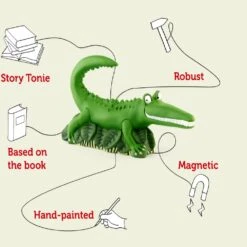 Tonies Roald Dahl – Enormous Crocodile 9 Tonies Roald Dahl – Enormous Crocodile -Kiddies Kingdom Store RTYHJ