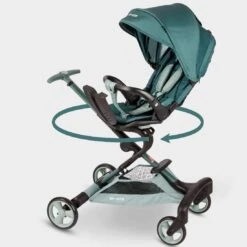 Micro Lightweight Stroller 360 Green Matcha 11 Micro Lightweight Stroller 360 Green Matcha -Kiddies Kingdom Store VsdgHRSJTDK