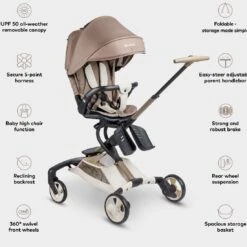 Micro Lightweight Stroller 360 Latte -Kiddies Kingdom Store WE4RT5G