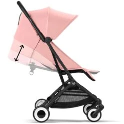 Cybex Libelle Travel System Candy Pink -Kiddies Kingdom Store ZVDBFNGH