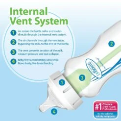 Dr Brown’s Anti-Colic Newborn Baby Bottle Gift Set -Kiddies Kingdom Store d fvgbnhy