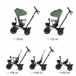 Kinderkraft Grey SPINSTEP Trike -Kiddies Kingdom Store fgkhkkk 2