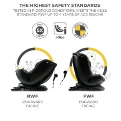 Kinderkraft XPEDITION 2 I-Size Car Seat 40-150cm Grey -Kiddies Kingdom Store fhsx