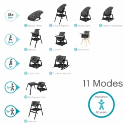 Tutti Bambini Nova Complete Set – Black -Kiddies Kingdom Store ikujk