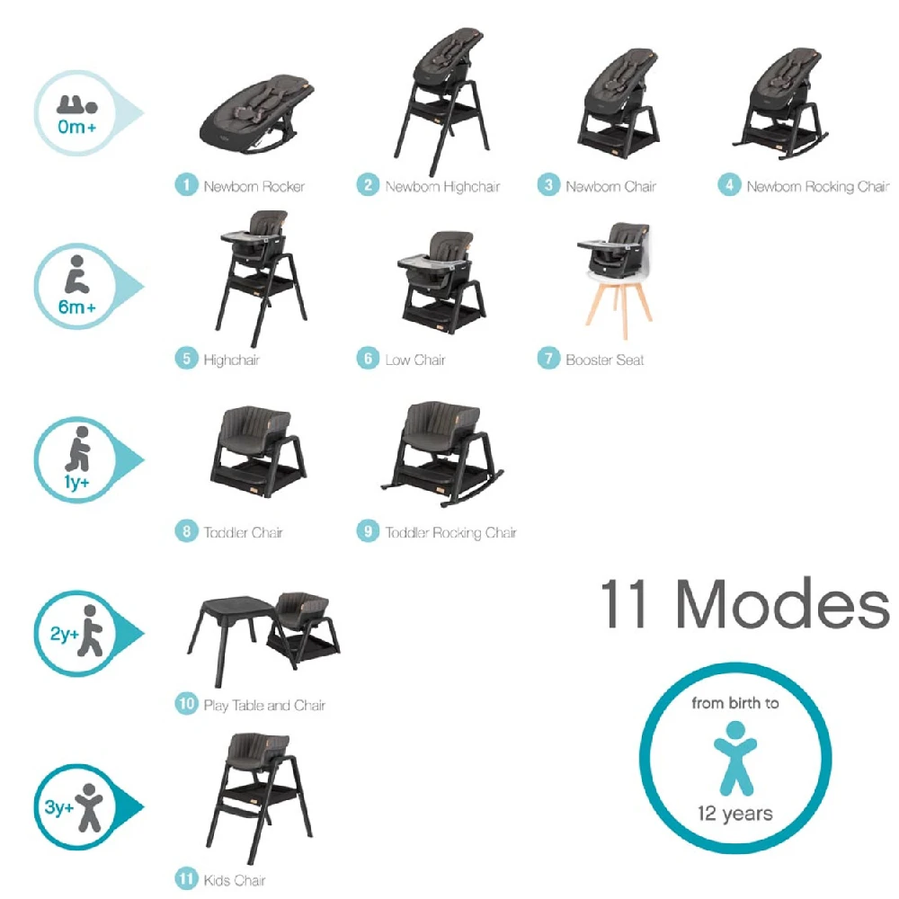 Tutti Bambini Nova Complete Set – Black 6 Tutti Bambini Nova Complete Set – Black - Image 6