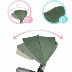 Kinderkraft Pastel Green SPINSTEP Trike -Kiddies Kingdom Store rtetet 1