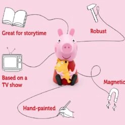 Tonies On The Road With Peppa Pig 8 Tonies On The Road With Peppa Pig -Kiddies Kingdom Store zvsgwt3 4